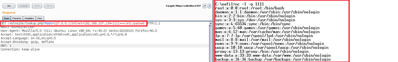 telnet