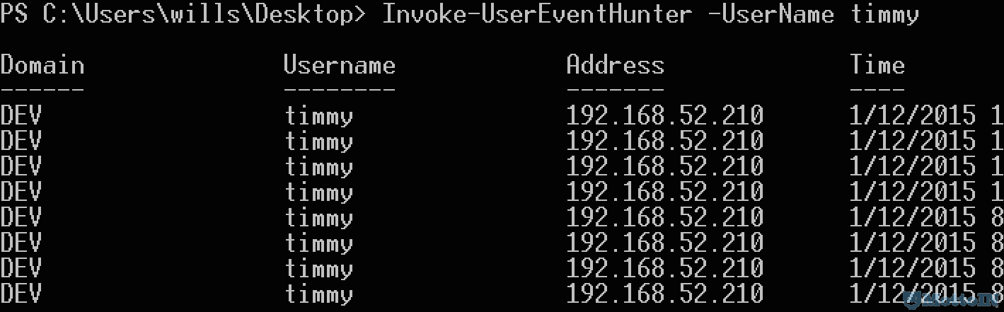 user_event_hunter